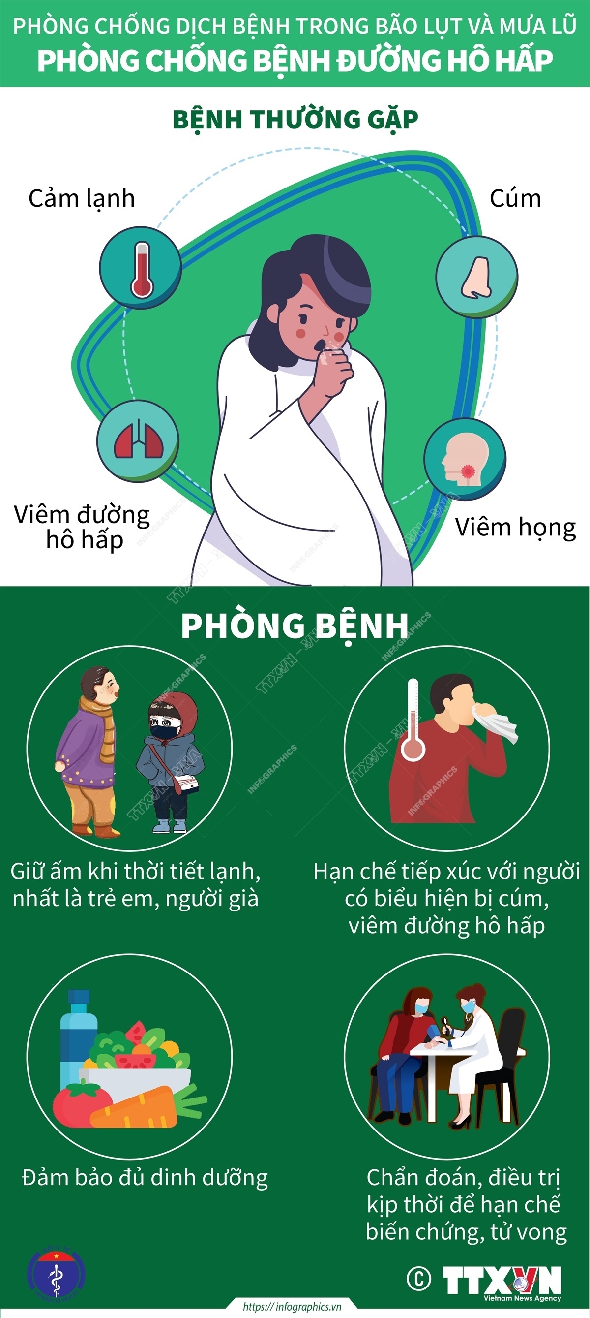 4. Các Phương Pháp Điều Trị Bệnh Hắc Lào